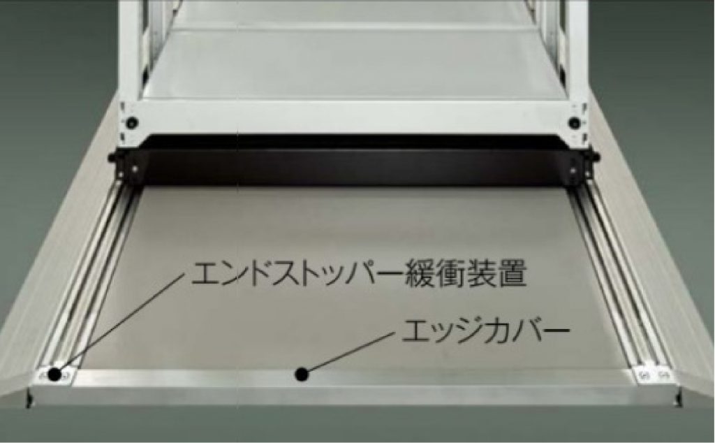 移動棚,アンカーレス,ハンドル式,軽量タイプ,TLZ,Tres Light shelving Z,フロアユニット,エンドストッパー緩衝装置,エッジカバー